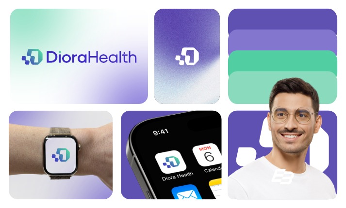 Brand teknologi — Diora